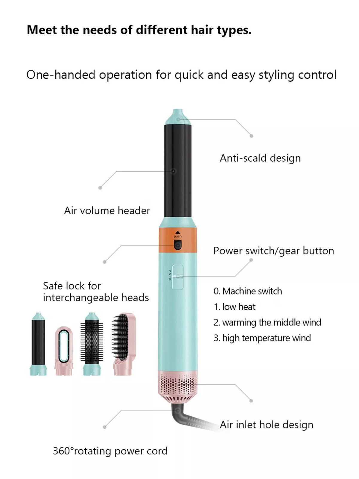Interchangeable curling wand set with teal handle and black air-volume head, interchangeable barrels