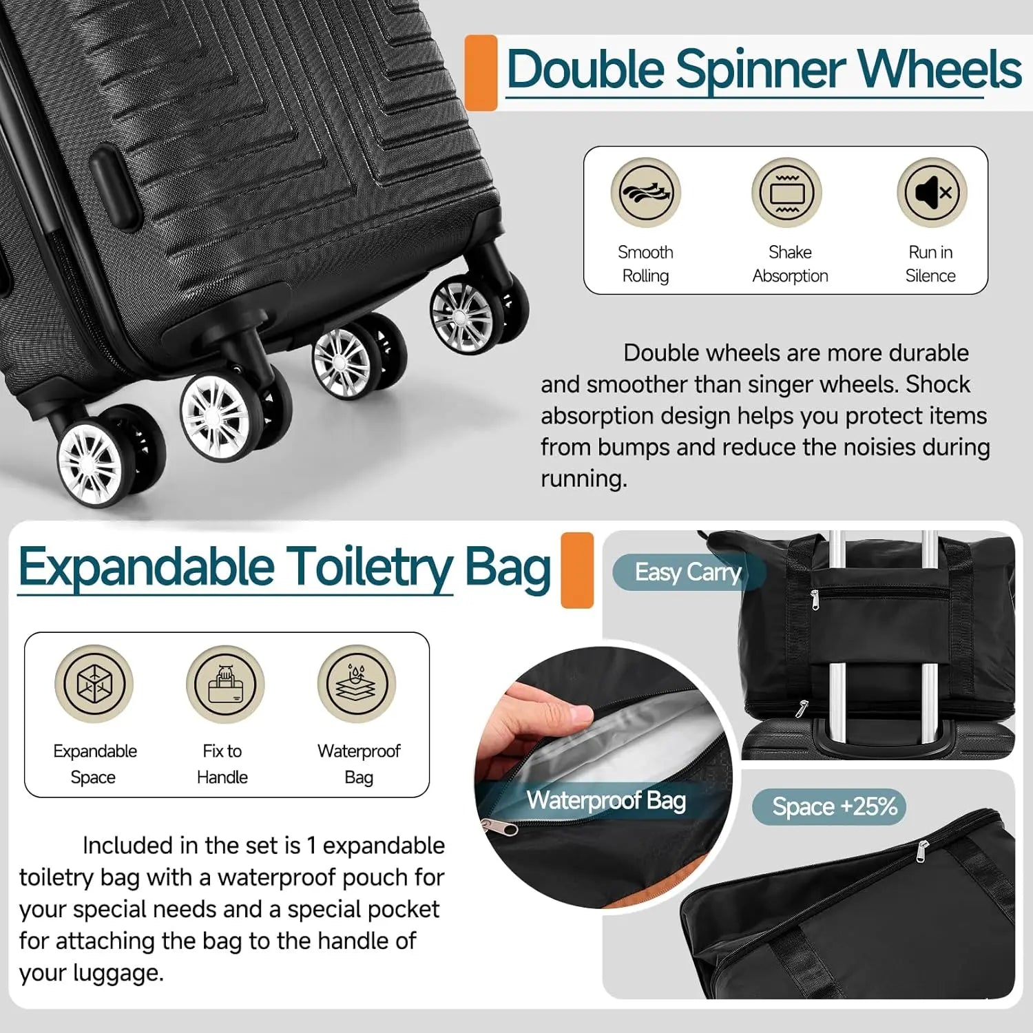 3-Piece Hard-Shell Luggage Set with TSA Lock - Check-In Suitcase, Duffle Bag & Toiletries Bag
