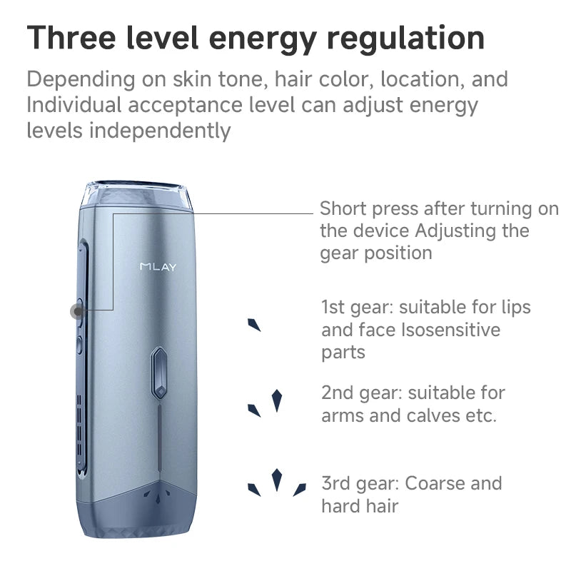 Mlay T18 Ice Cooling IPL Laser Hair Removal - Unlimited Flashes Permanent Painless Epilator for Women & Men