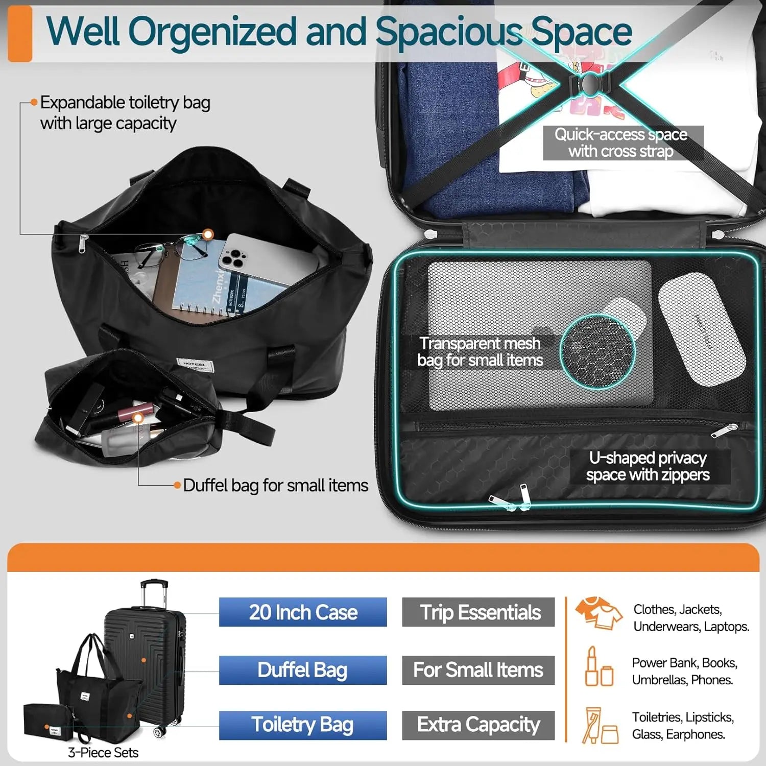 3-Piece Hard-Shell Luggage Set with TSA Lock - Check-In Suitcase, Duffle Bag & Toiletries Bag
