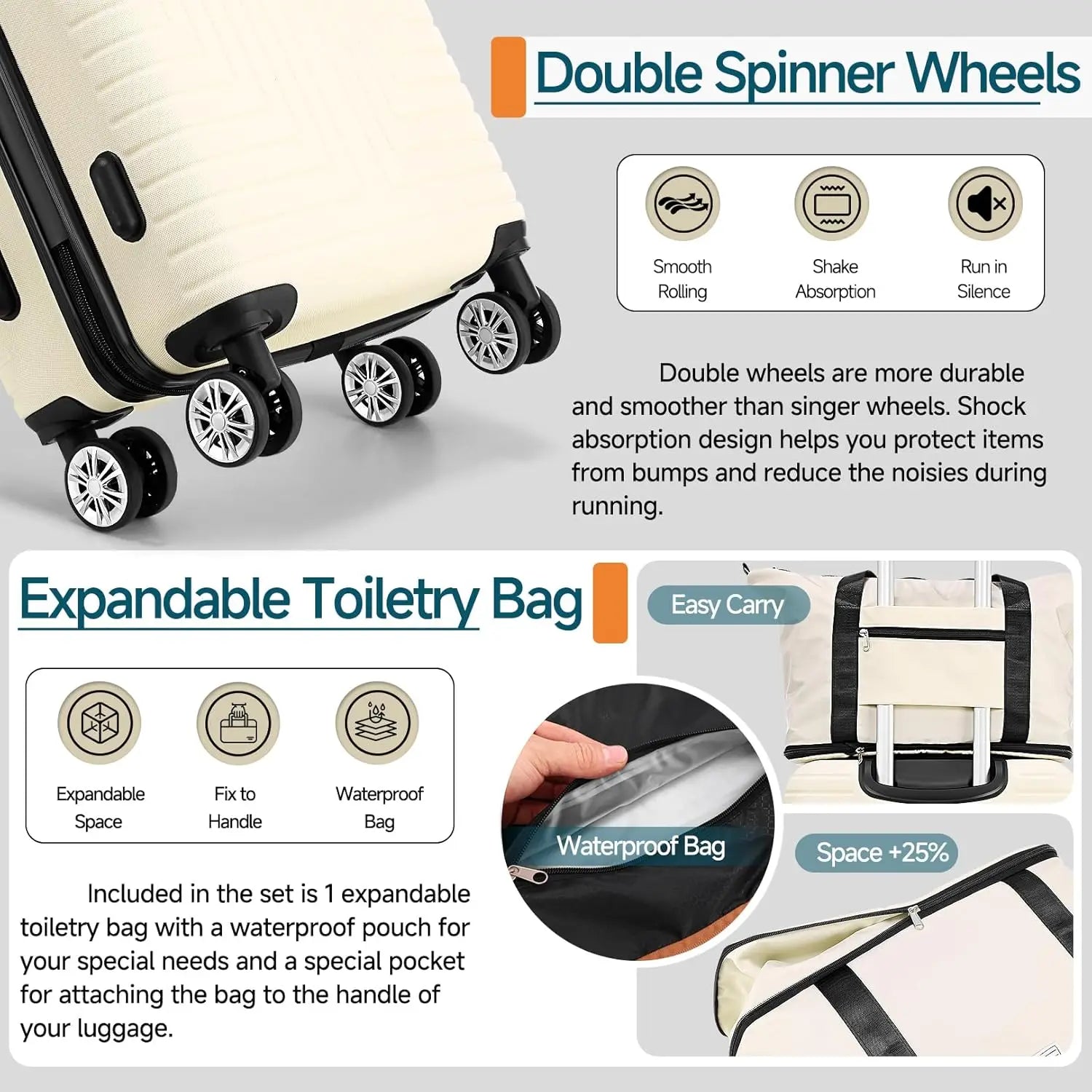 3-Piece Hard-Shell Luggage Set with TSA Lock - Check-In Suitcase, Duffle Bag & Toiletries Bag