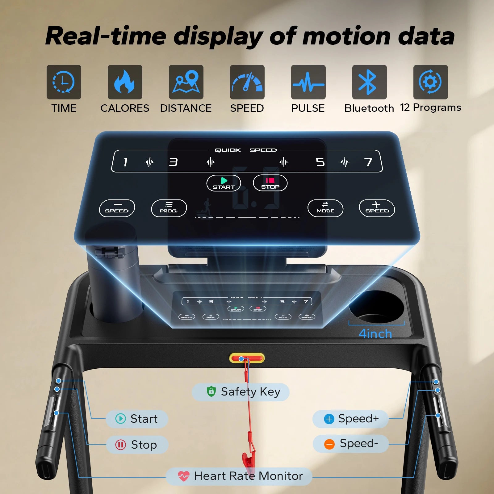 Foldable treadmill console with motion-data display and heart-rate sensor