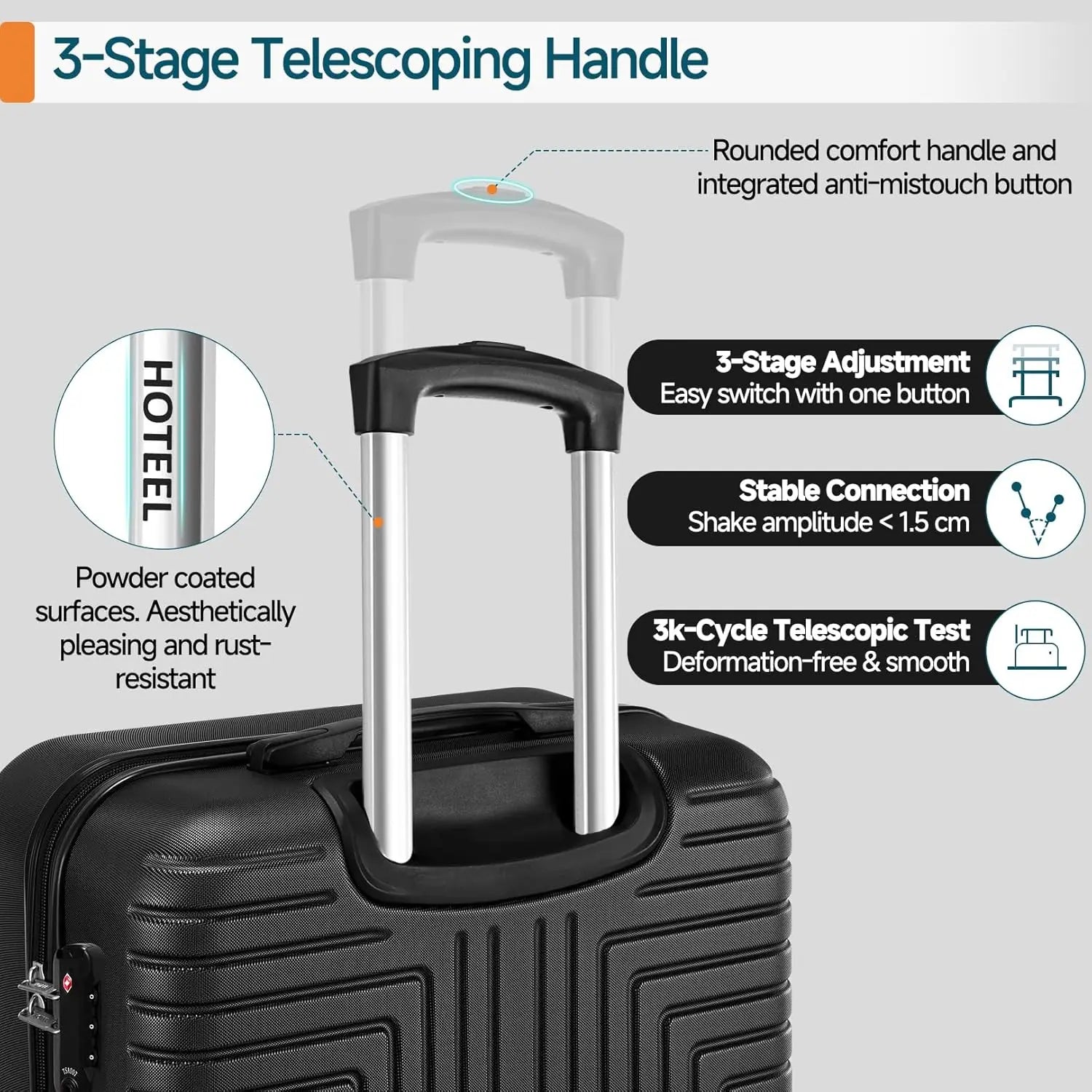 3-Piece Hard-Shell Luggage Set with TSA Lock - Check-In Suitcase, Duffle Bag & Toiletries Bag