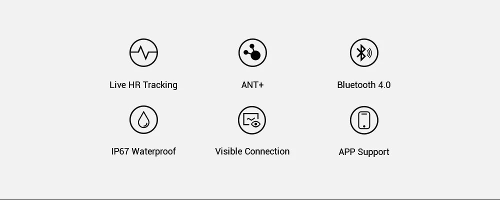 Icons for heart rate monitor connectivity: live tracking, ANT+, and Bluetooth