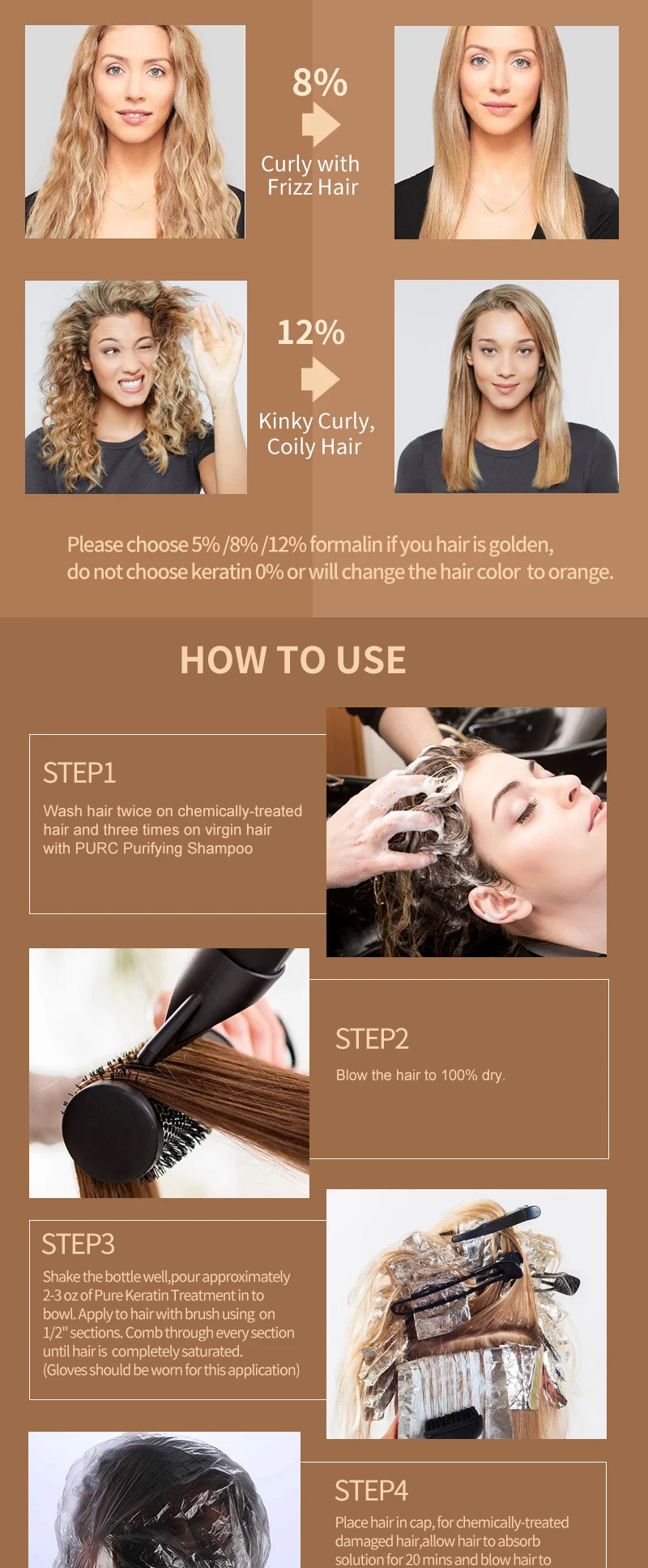 Keratin treatment infographic showing curl types and how to use steps