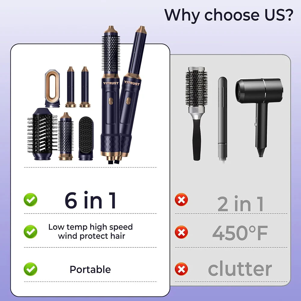 6-in-1 Hair Dryer Brush - Electric Blow Dryer Kit with Negative Ionic Styling & Curling Wand