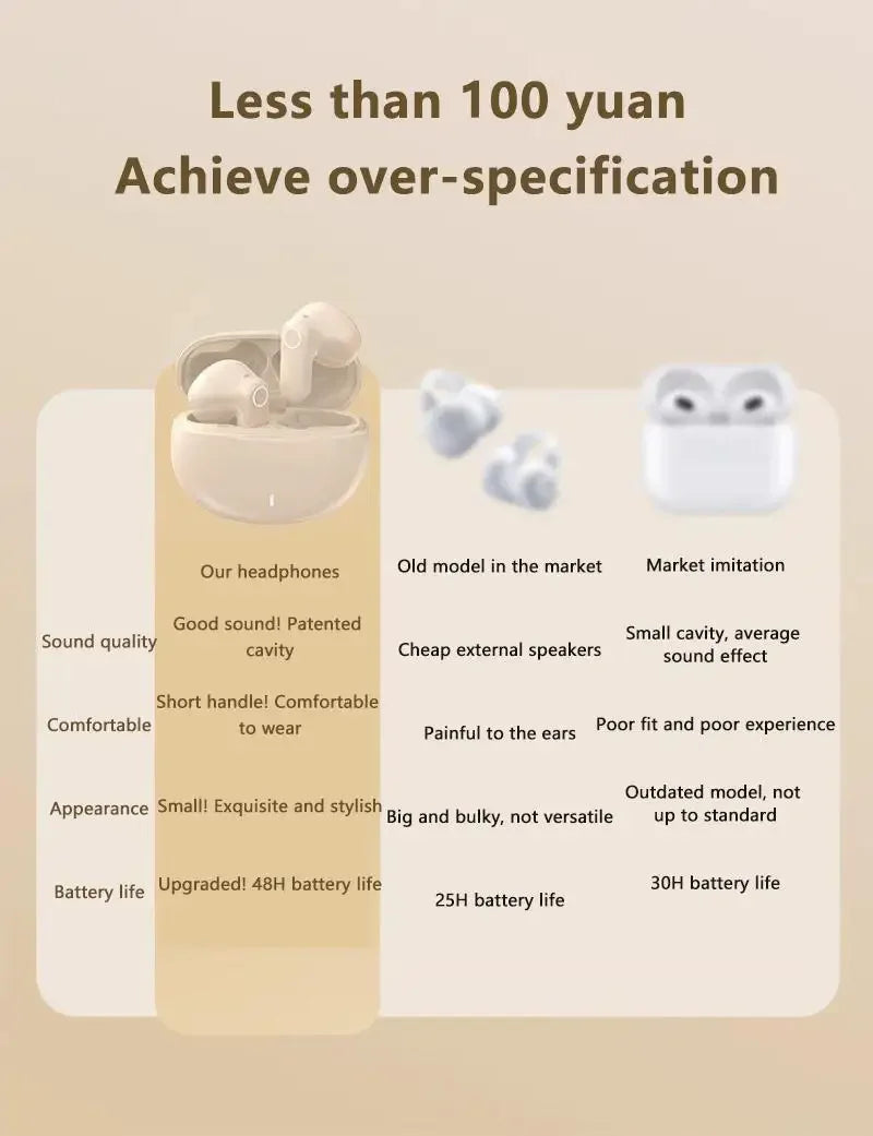 Mini TWS Earbuds - Bluetooth 5.3 with Active Noise Cancelling & 6H Battery Life