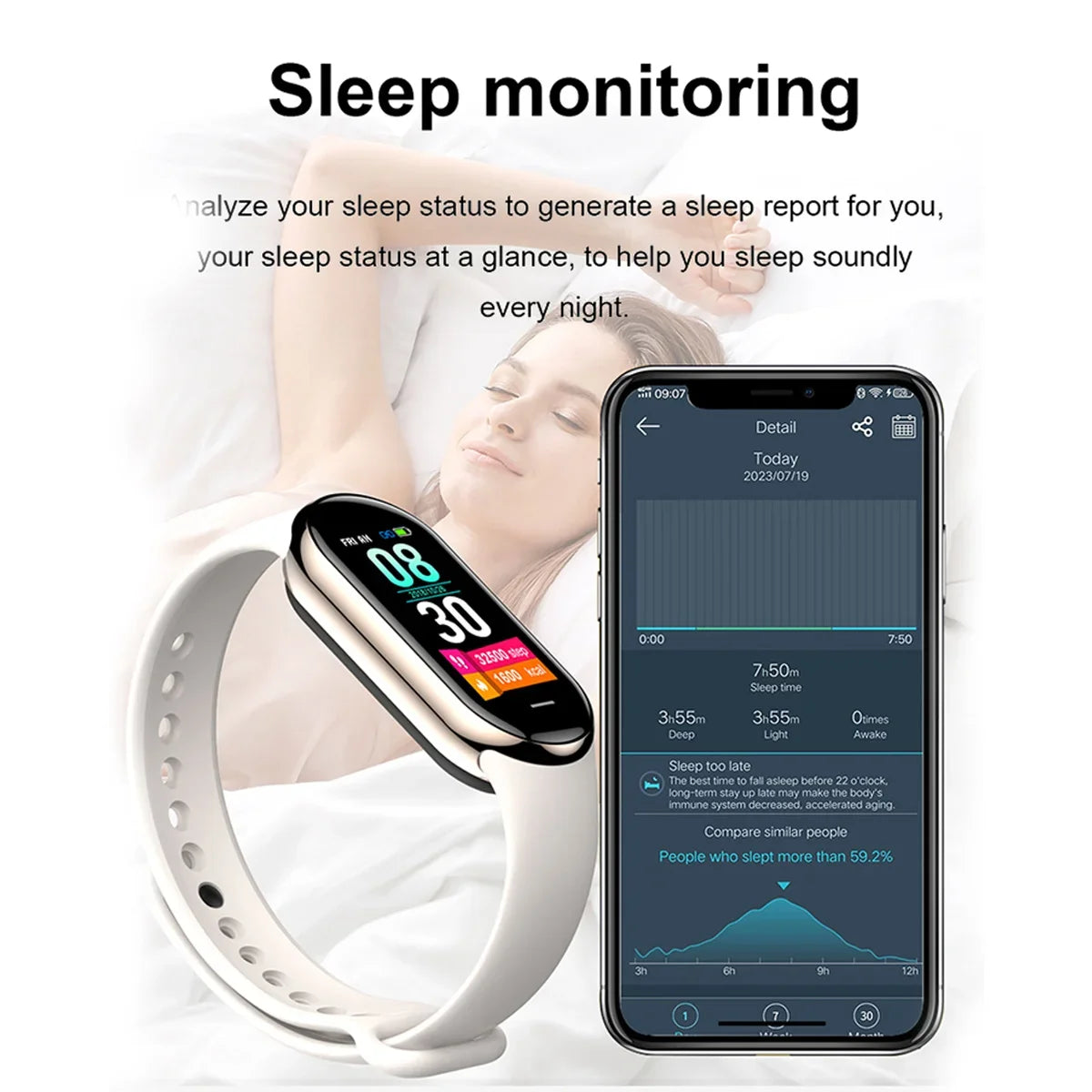 Smart Fitness Band - 1.14" AMOLED Display with 30-Day Battery & Health Tracking