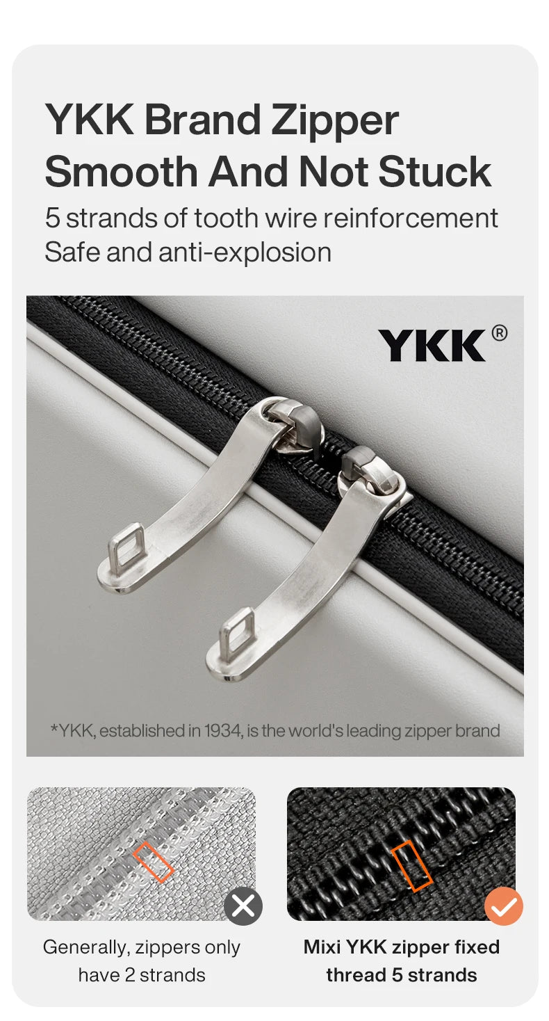 White carry-on suitcase zipper with YKK branding and reinforced anti-stuck wire strands
