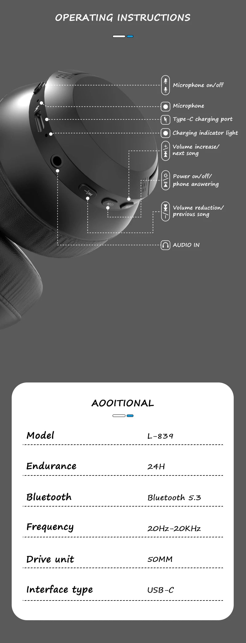 Over-ear wireless headset diagram with control and charging indicators