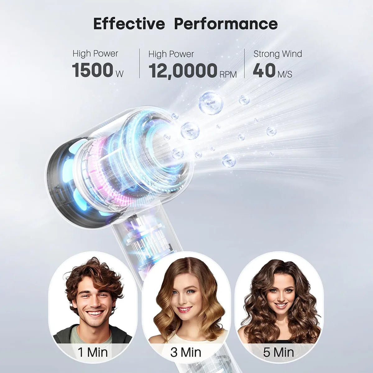 120,000 RPM High-Speed Hair Dryer - Brushless Negative Ion Blow Dryer with Low Noise & Quick-Dry Technology