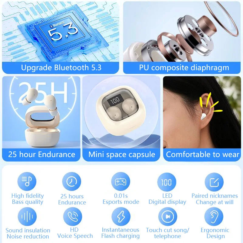 SHUKE SK19 Mini Sports Earbuds - Bluetooth 5.3 Wireless with 480H Standby & IPX5 Waterproof