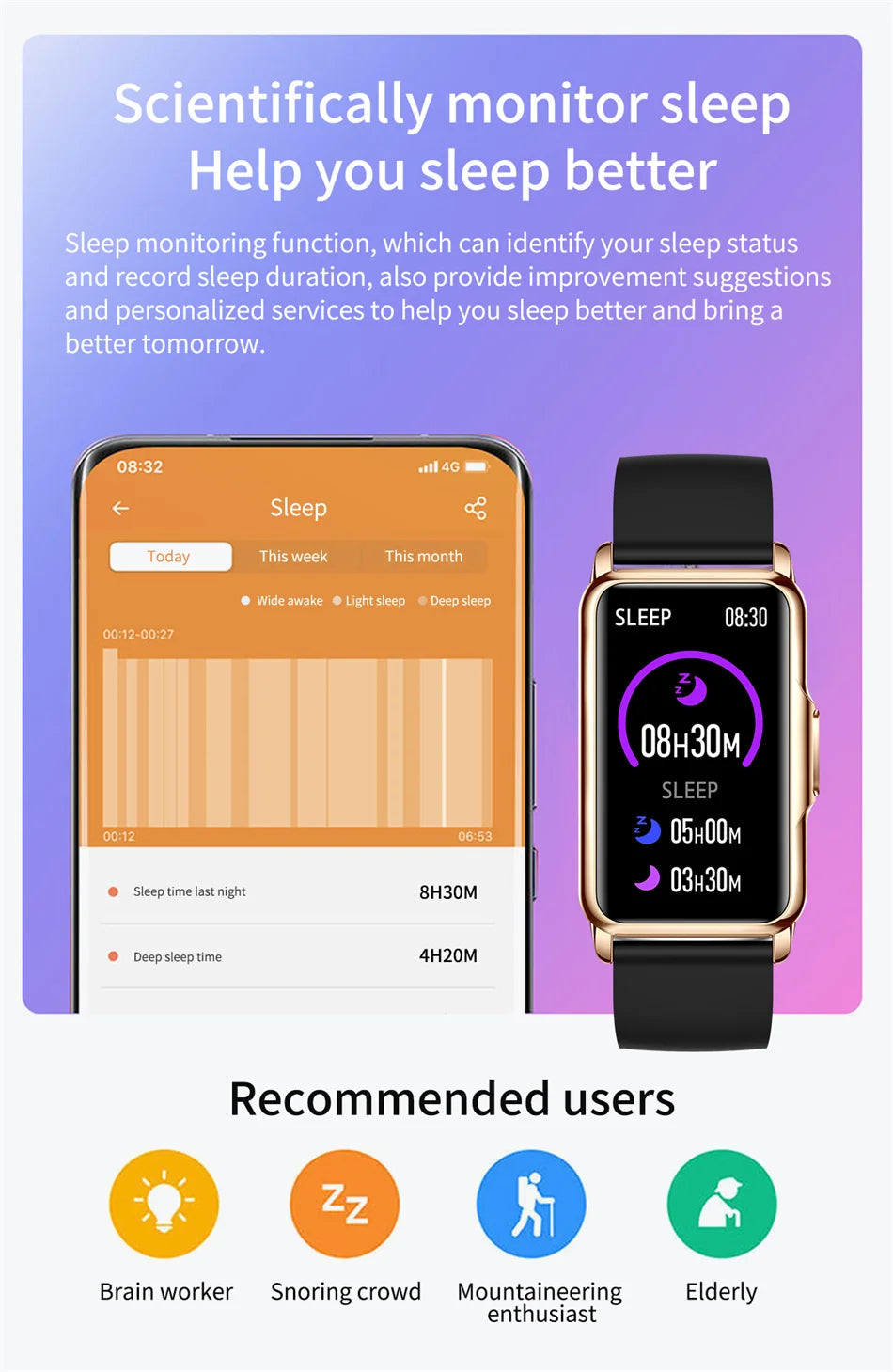 Android & IOS Smartwatch Heart Rate Monitoring Waterproof 20+Sport Modes