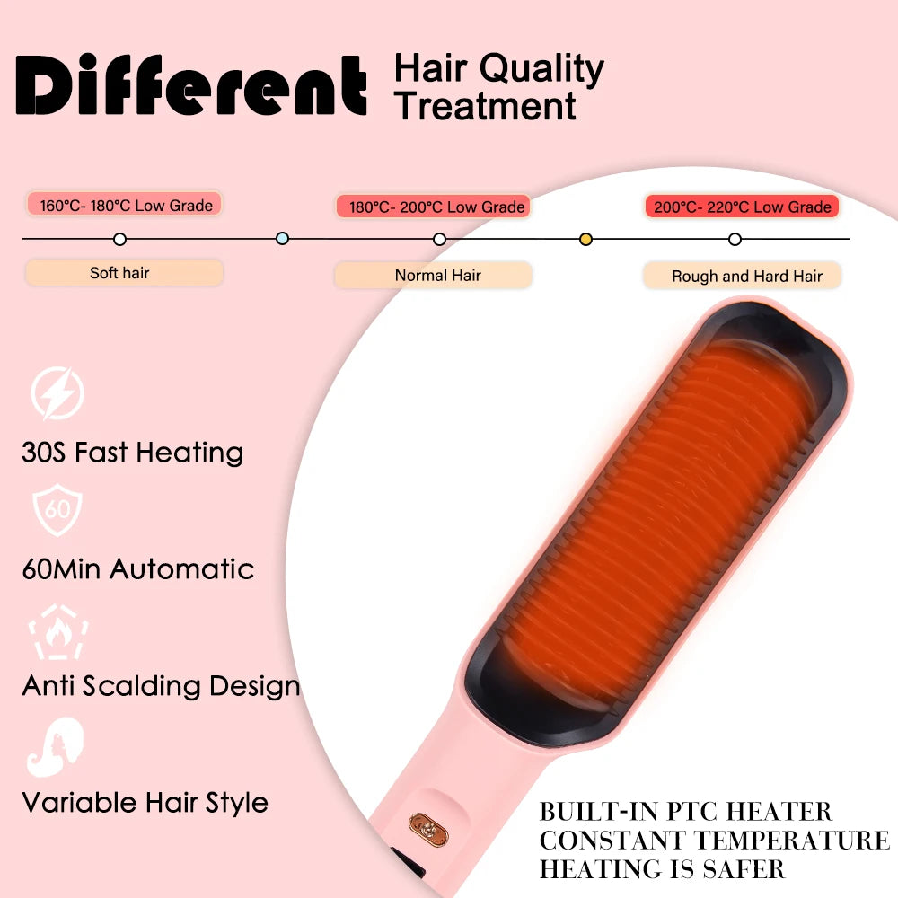 Hair Straightener Electric Brush - Hot Comb Heating Brush for Sleek, Smooth Styling
