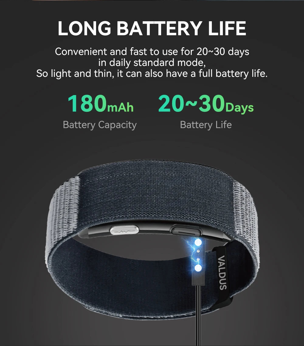 VALDUS VITRO ECG Smart Bracelet - No Screen Health Monitor with 30-Day Battery Life