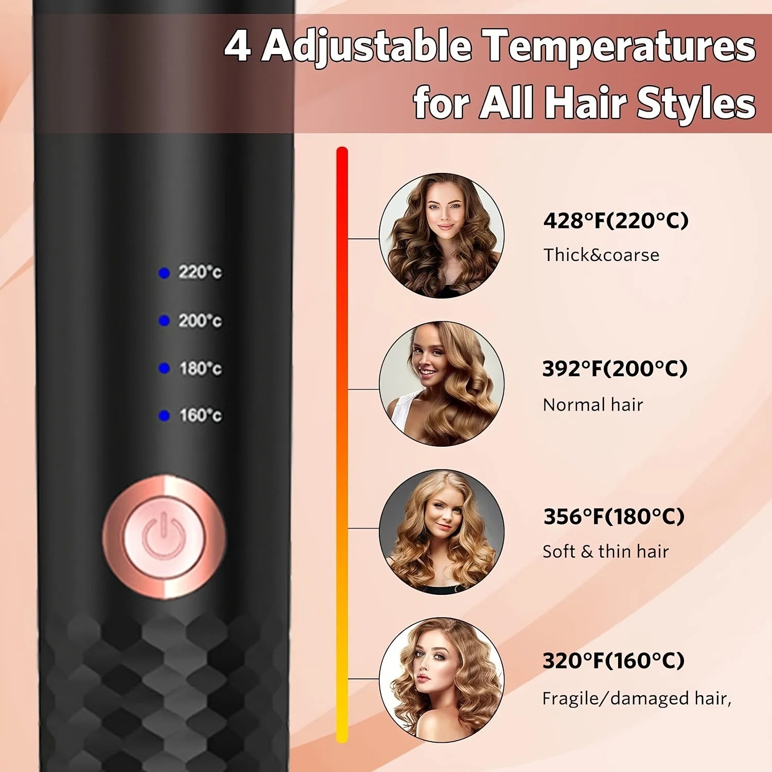 Automatic Hair Curling Iron - Ceramic Rotating Air Spin Wand Styler with Magic Curl Technology