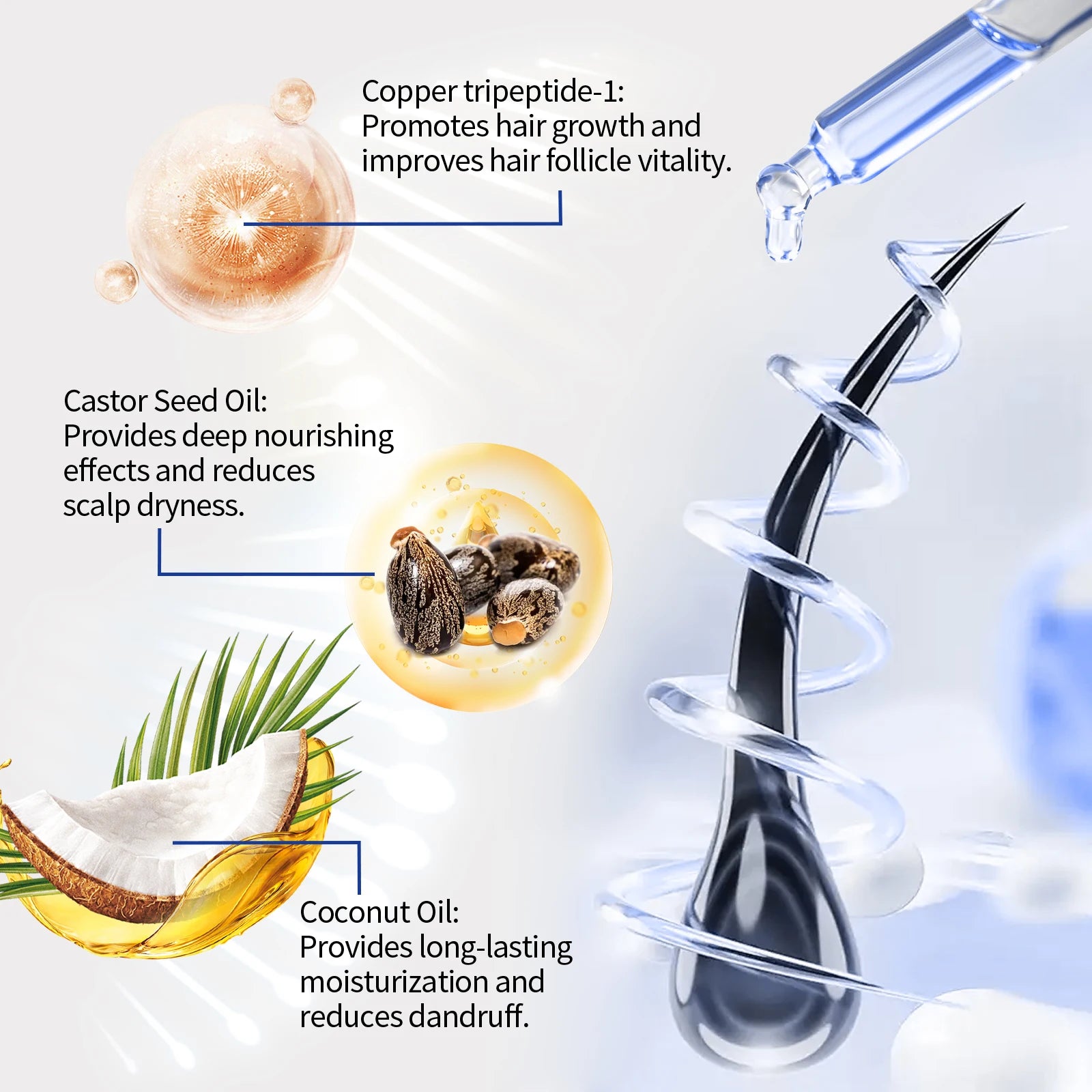 Hair serum ingredient diagram with dropper, oil drops, and plant oil icons