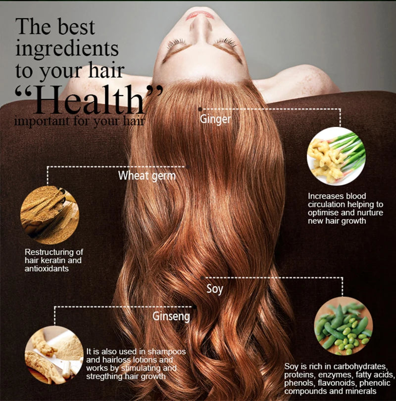 PURC Ginger Shampoo - Hair Growth & Thickening Treatment for Thinning Hair