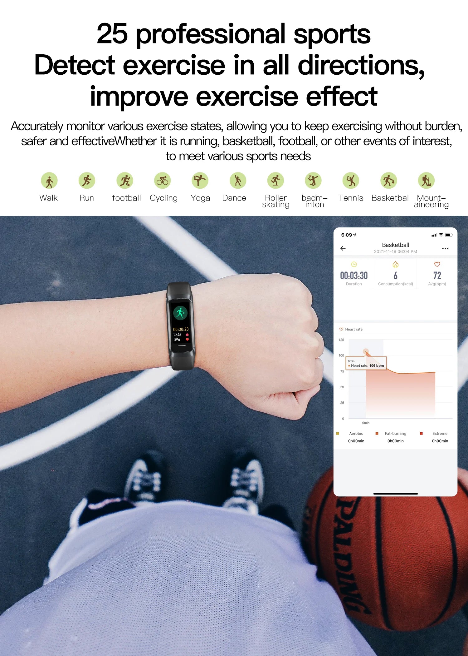 LIGE 1.1 Inch Amoled Waterproof Heart Rate Monitor Slim Smart Watch