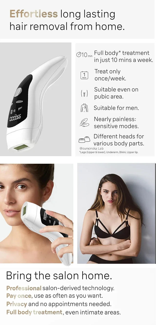 IPL Hair Removal Device - 999,999 Flashes Permanent Hair Removal Full Body Treatment