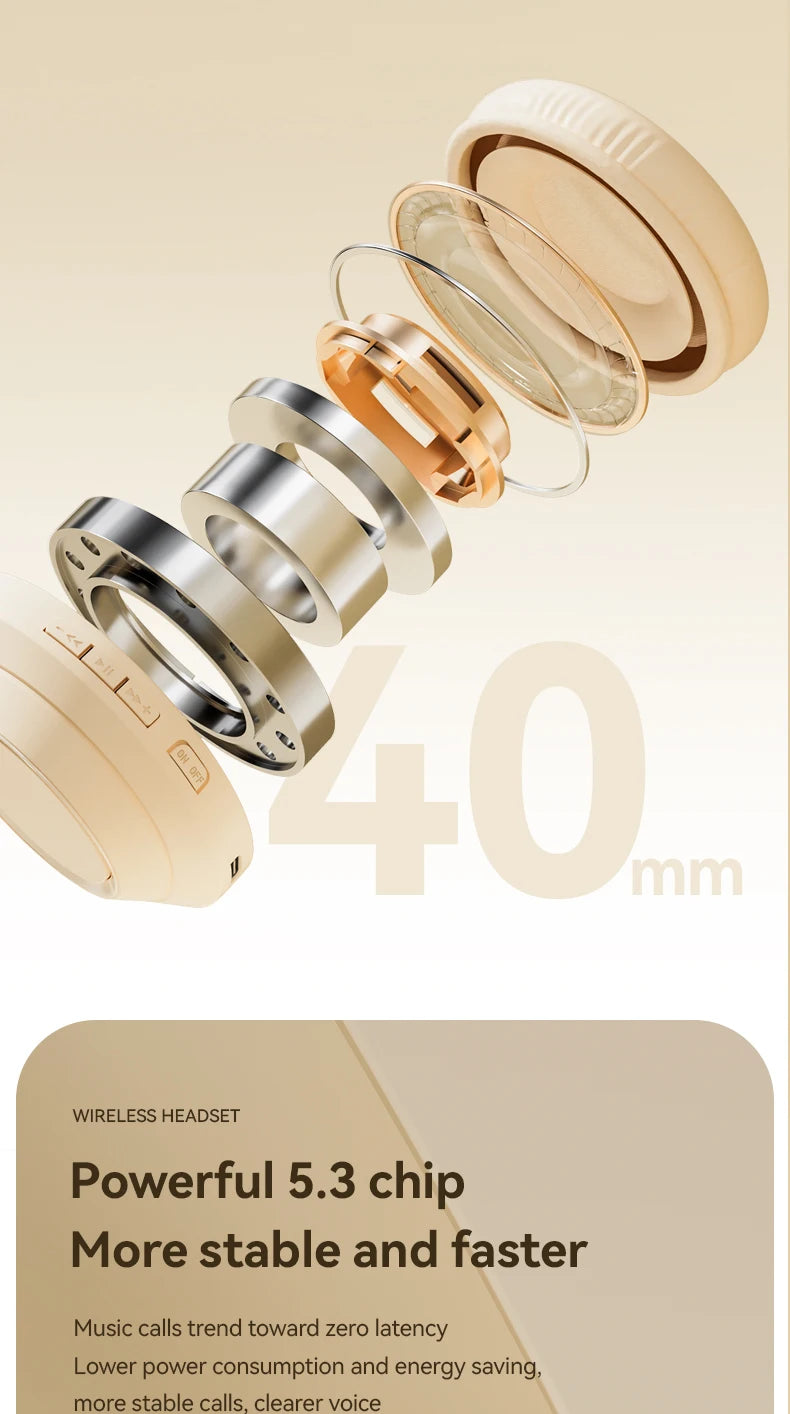 White over-ear headphones with visible driver module close-up near the earcup.