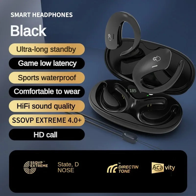 TWS Wireless Sport Earbuds - Bluetooth Headphones with Dual Mic & Waterproof Design