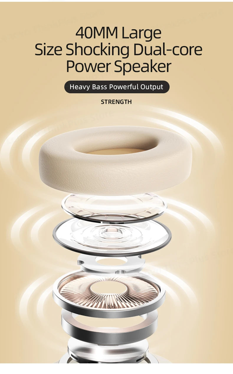 White over-ear wireless headphones with large circular speaker driver housing detail