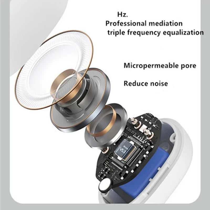 Clip-On Wireless Earphone - Bluetooth 5.3 Open-Ear Design with Noise Cancelling & Mic
