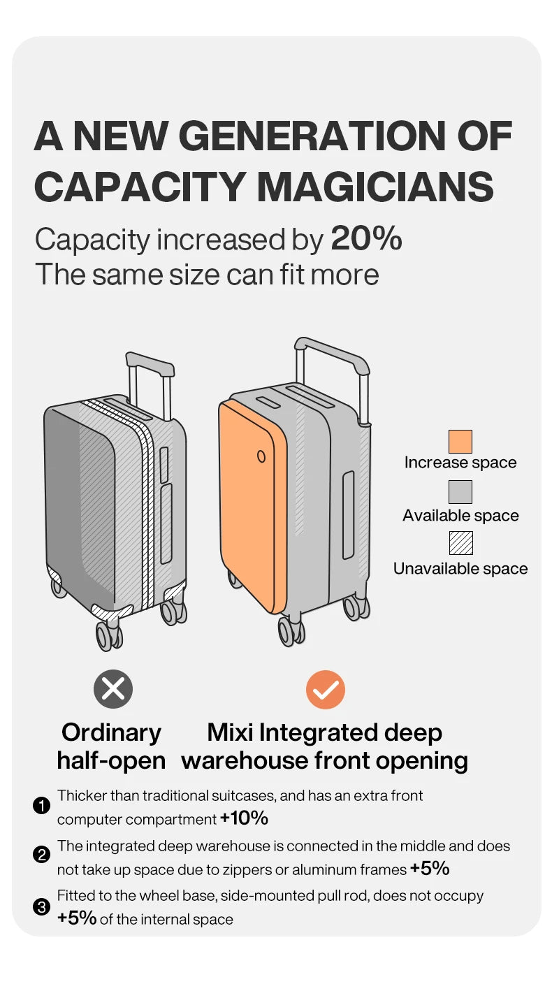 Carry-on trolley suitcase showing expanded interior with orange side panel and wheels