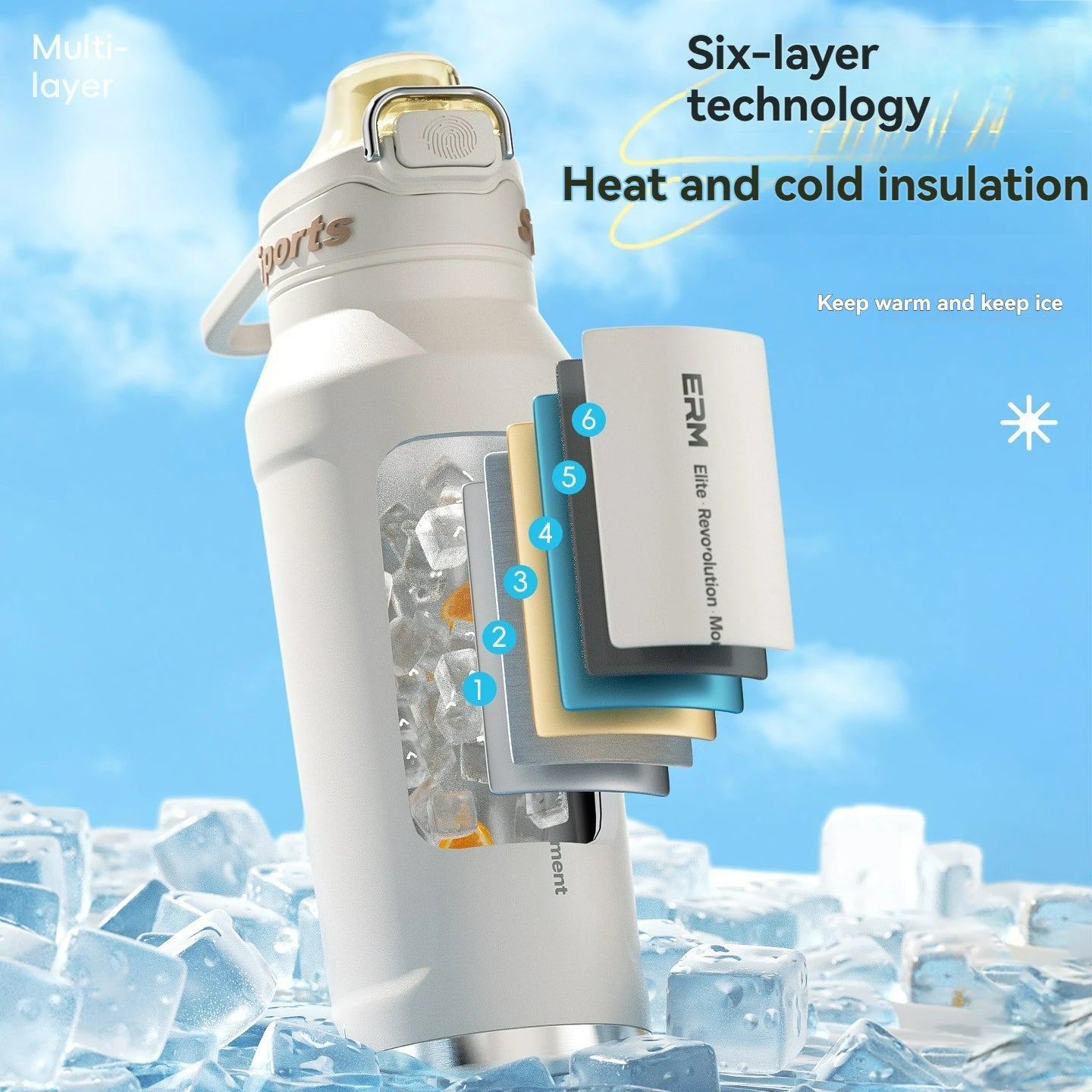 1L Stainless Steel Insulated Bottle - 6-Layer Vacuum Flask for Hiking, Cycling & Fitness