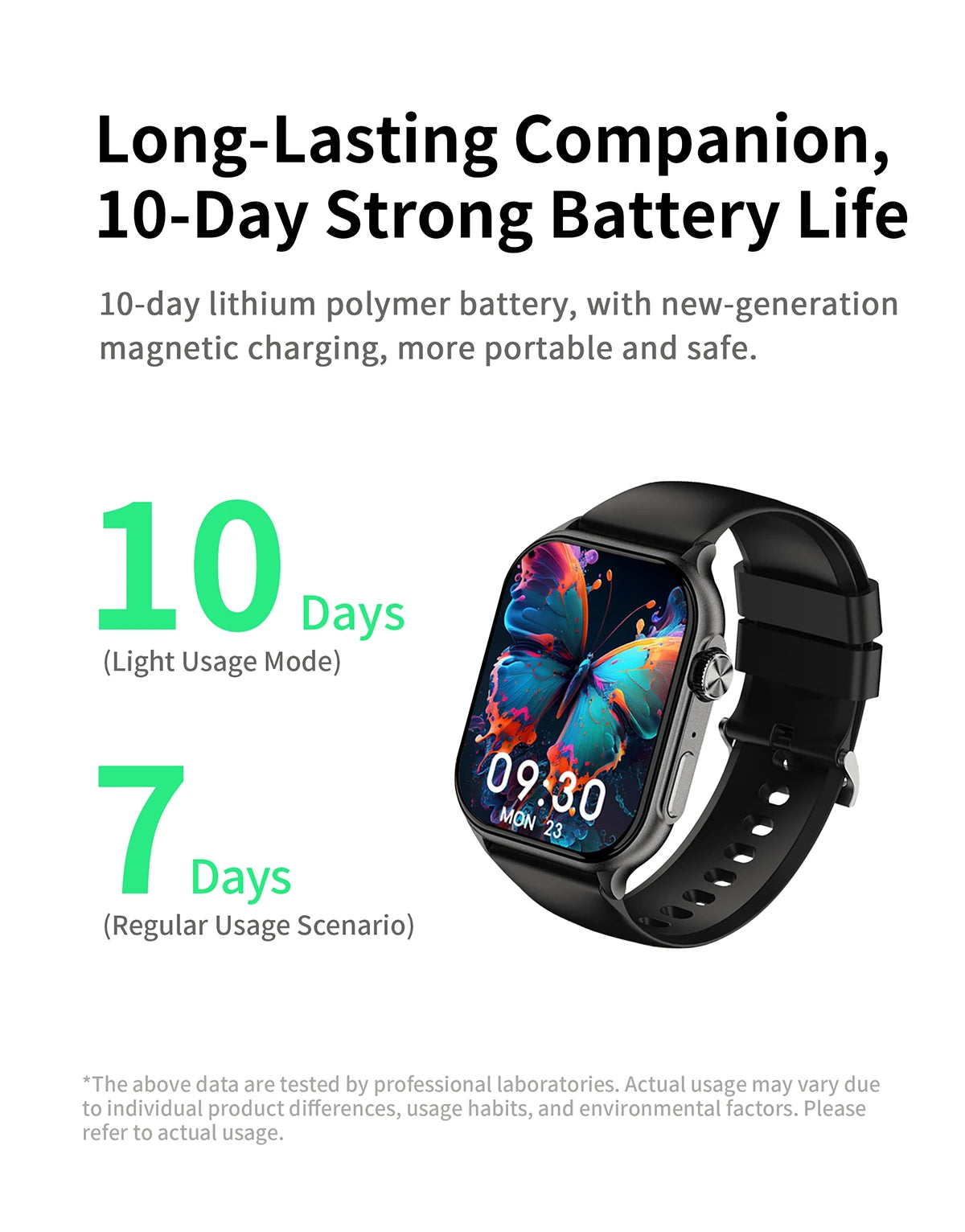 Lenovo Smart Watch Fit F101 - 1.96" AMOLED Display with Bluetooth Calling & Health Monitoring
