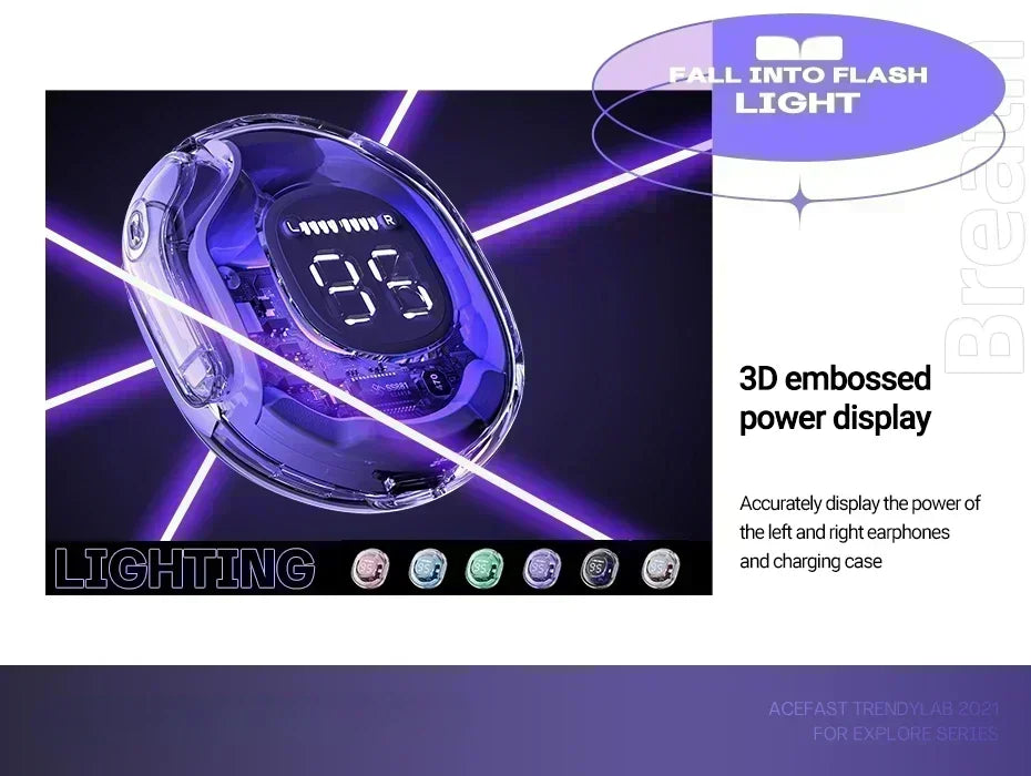 CHUBAN T8 TWS Gaming Earbuds - Bluetooth 5.3 with LED Breathing Light & 12H Battery Life