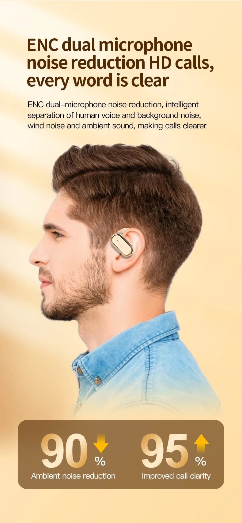 Wireless Bluetooth in-ear earbuds in beige metallic finish worn by a man