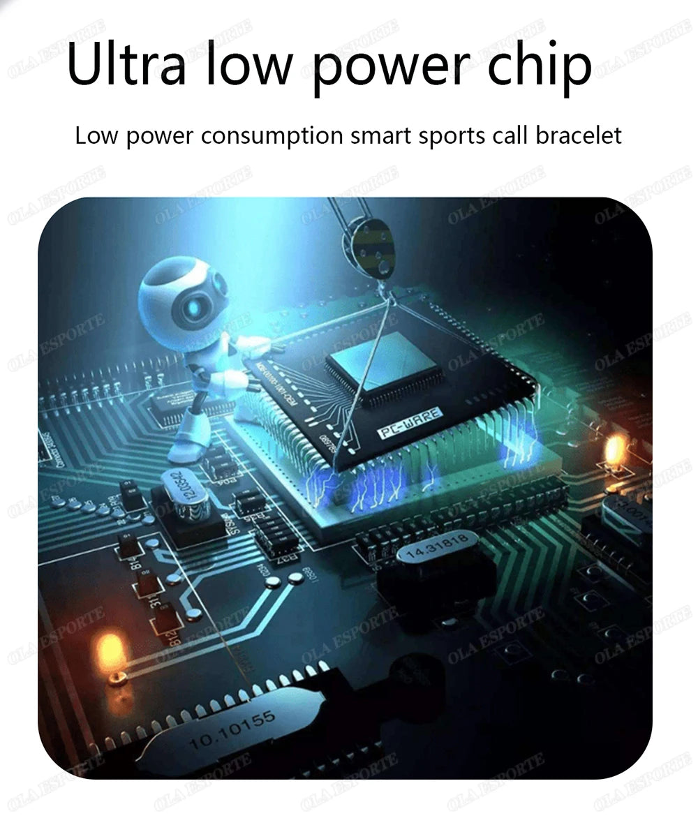 Smart watch technology illustration featuring an ultra low power chip on a circuit board with a blue robot