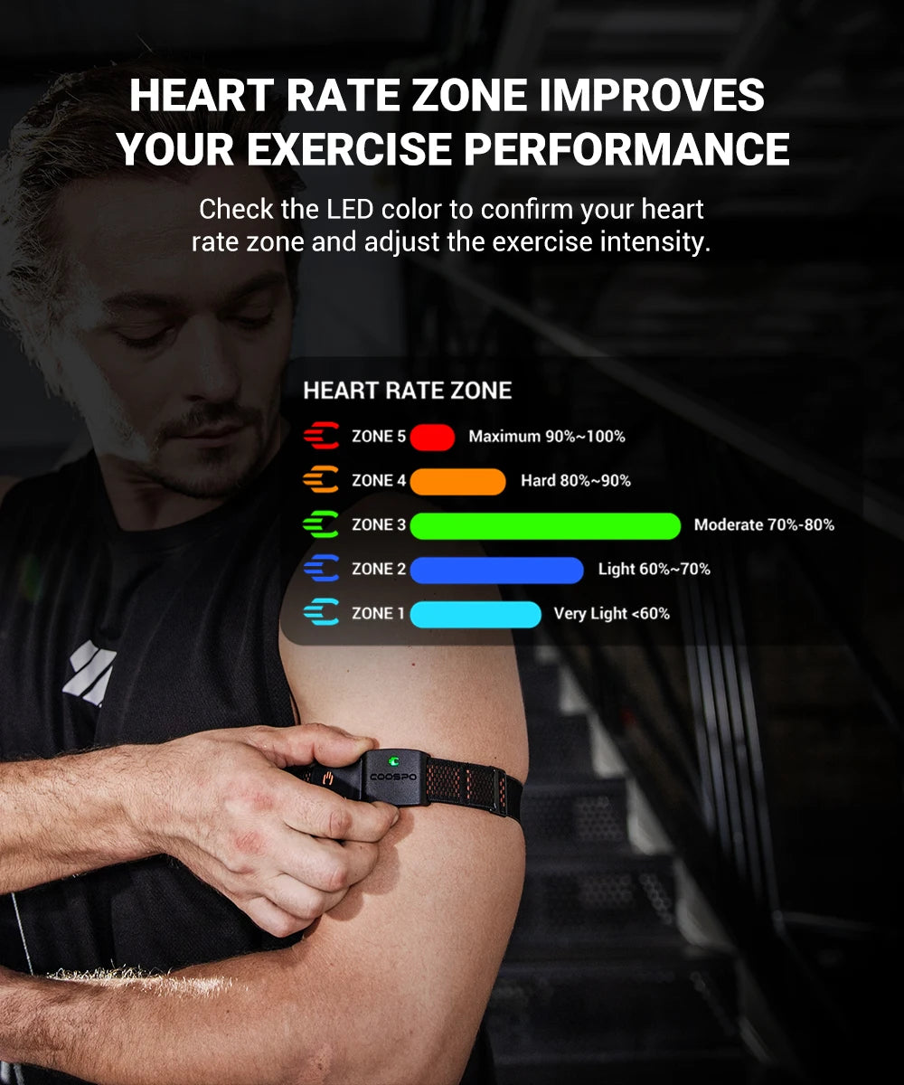 HW9 armband heart rate monitor on forearm with multi-color zone LED indicators