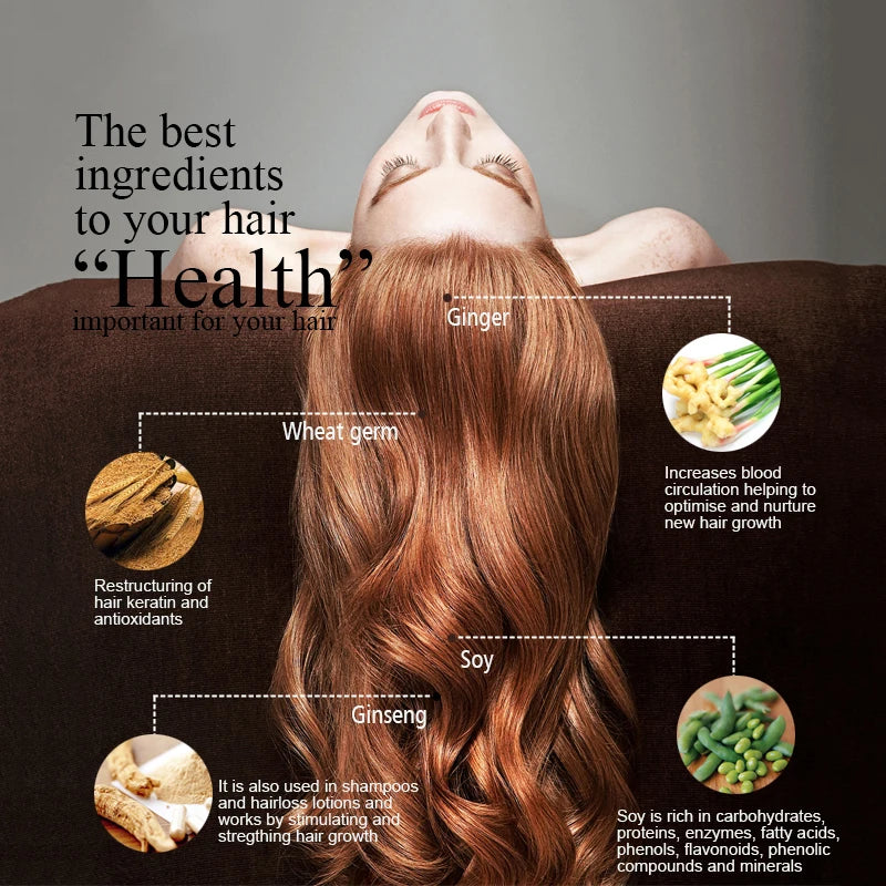 PURC Ginger Shampoo - Hair Growth & Thickening Treatment for Thinning Hair