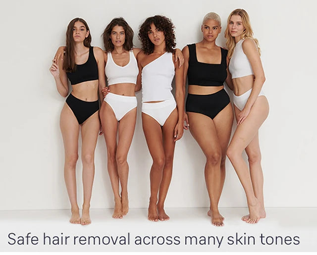 IPL Permanent Hair Removal Device - 999,999 Flashes Painless Laser Epilator for Women