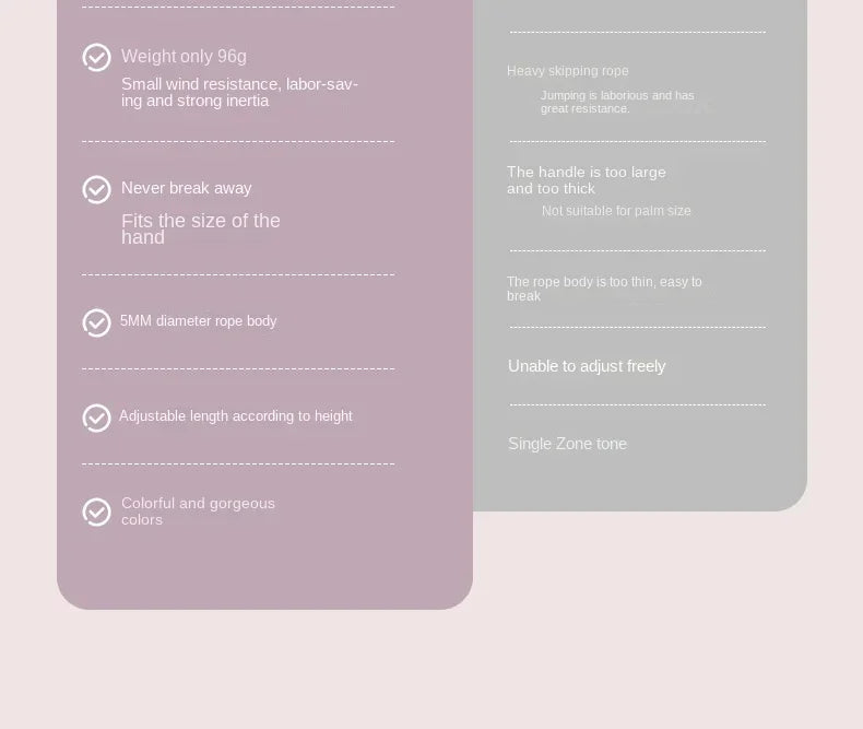 Competition jump rope feature card showing weight and length specifications