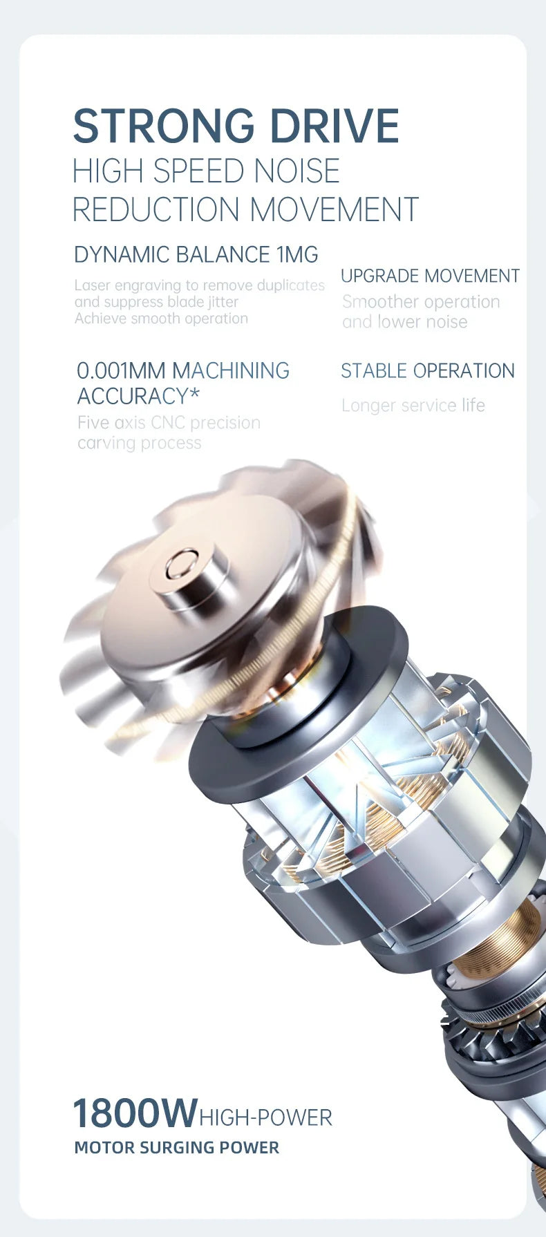 Hair dryer internals display with turbine-style motor rotor and fan assembly