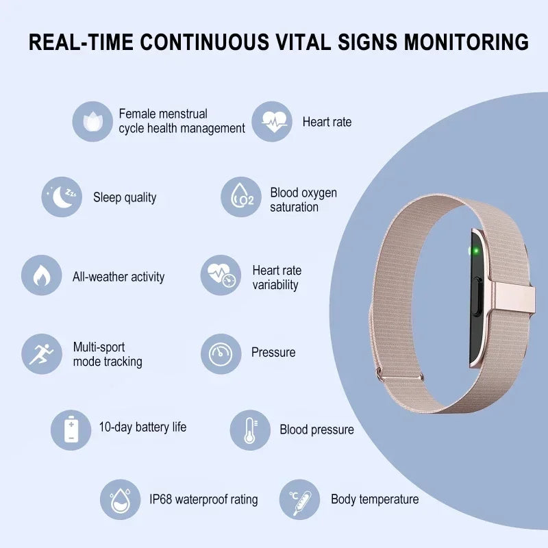 Smart Health Fitness Tracker Bracelet - 24/7 Heart Rate, Blood Pressure & Sleep Monitor