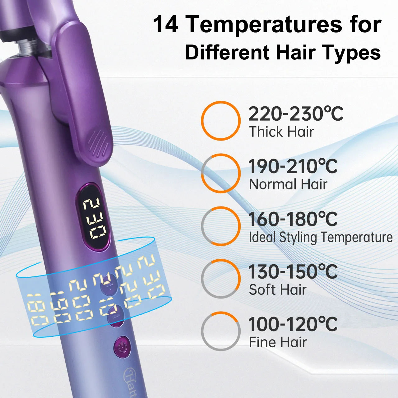 Purple curling iron with digital temperature display and adjustable heat settings