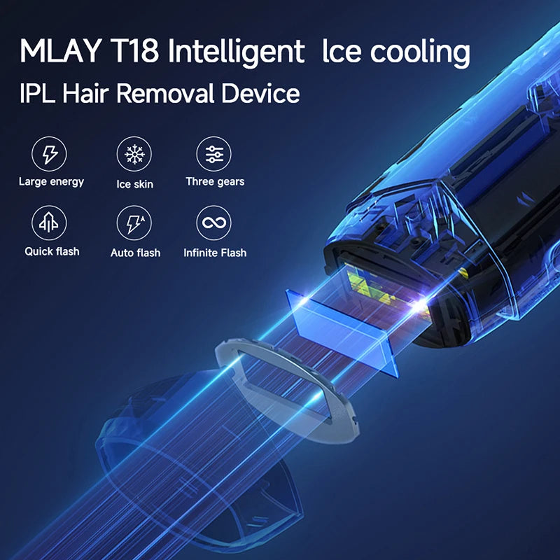 Mlay T18 Ice Cooling IPL Laser Hair Removal - Unlimited Flashes Permanent Painless Epilator for Women & Men