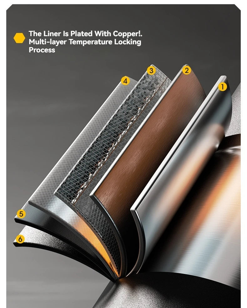 Insulated stainless steel sports bottle cross-section showing multi-layer wall design