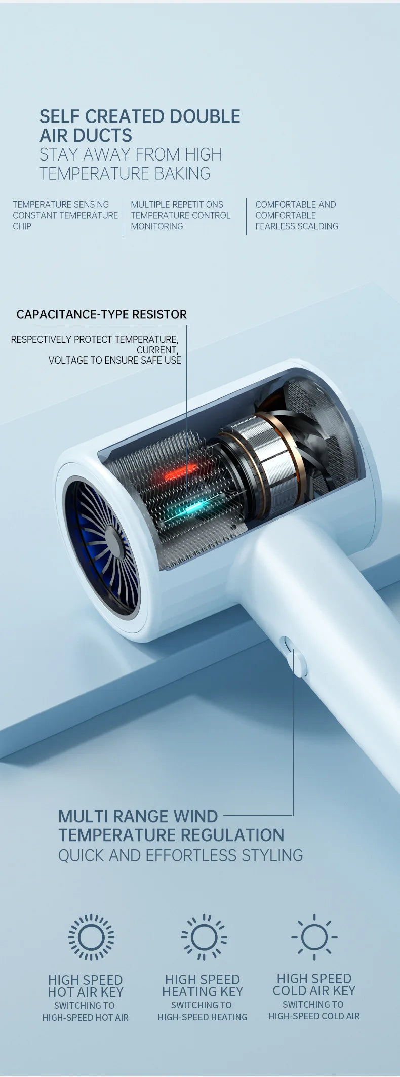 Hair dryer with visible heating cylinder and rear air intake grille, angled close-up