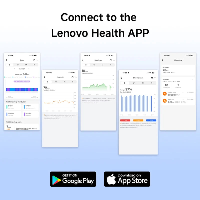 Lenovo Smart Watch Fit F101 - 1.96" AMOLED Display with Bluetooth Calling & Health Monitoring