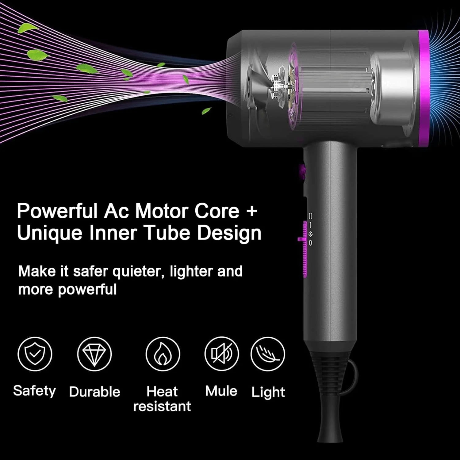 Professional Salon Hair Dryer - Ionic Heat Protection with Titanium Alloy Blades