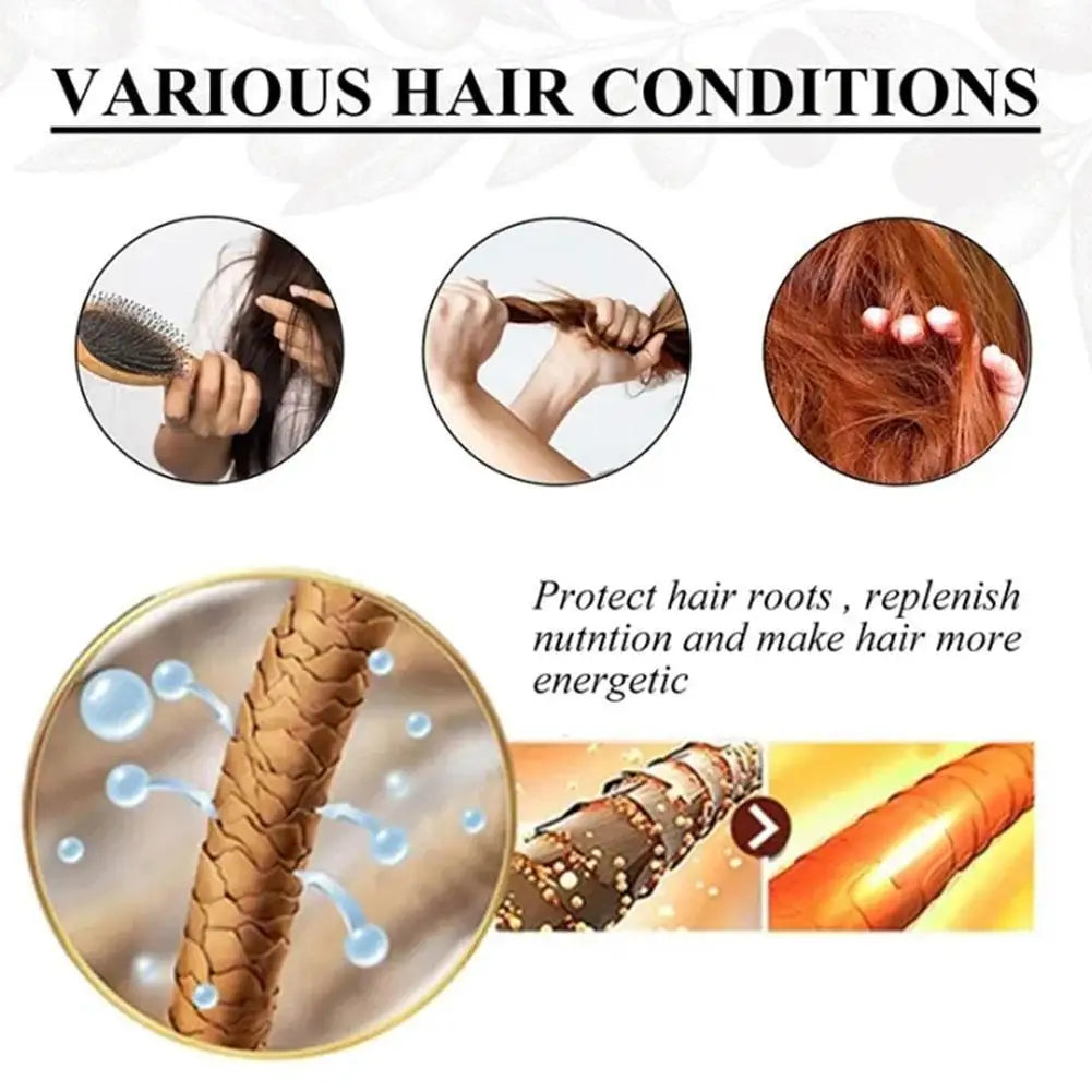Hair serum benefits graphic titled “Various Hair Conditions” with scalp and hair icons.