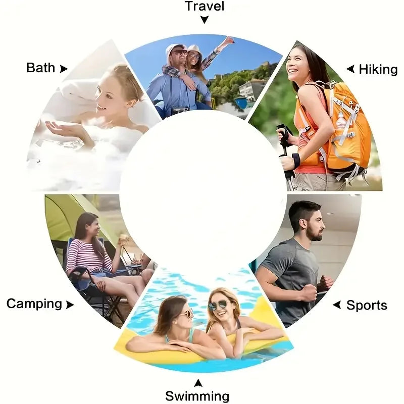 Microfiber towel activity infographic for bath, hiking, camping and sports