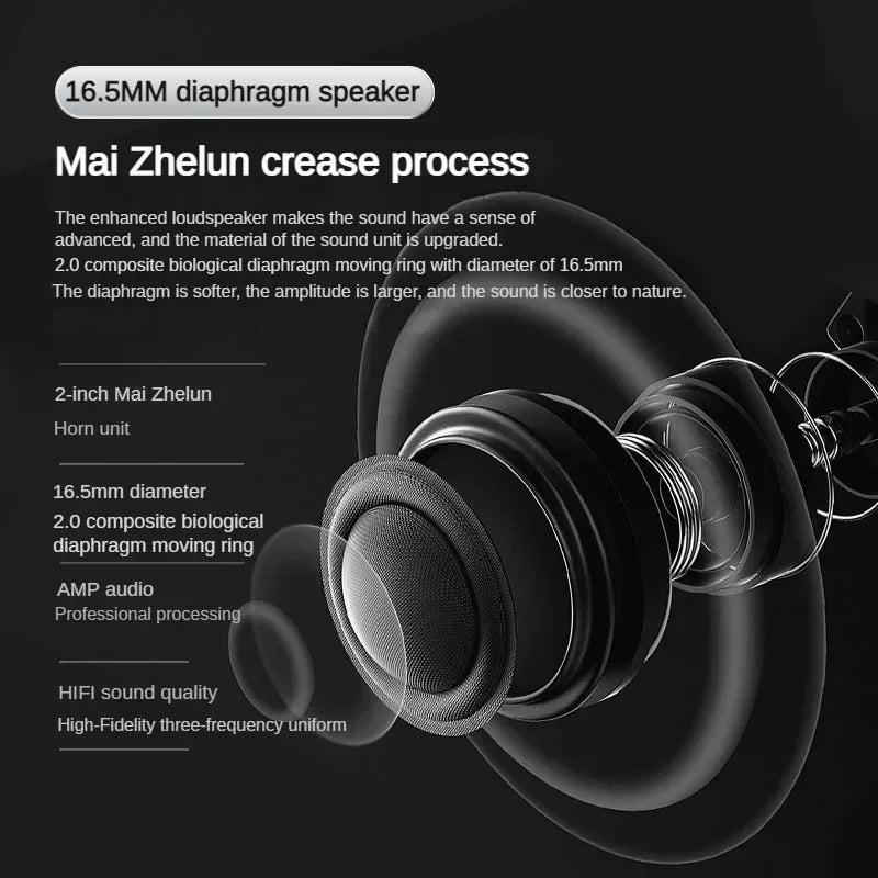 TWS Wireless Sport Earbuds - Bluetooth Headphones with Dual Mic & Waterproof Design