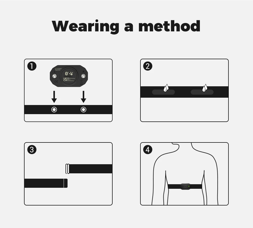 Chest strap heart rate monitor wearing guide with step-by-step diagrams
